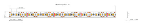 Check LED strip K-27-1220-12V 9.6W / m