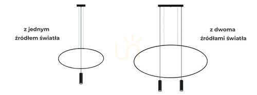Check Pendant lamp HOLAR 2 black Thoro