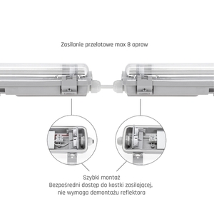 Limea Led Tube Slim Hermetic G13 2x60 250 V Ip65 710x90x63 Mm Gray small 3