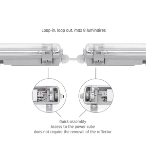 Limea Led Tube Slim Hermetic G13 2x60 250 V Ip65 710x90x63 Mm Gray small 9