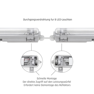Limea Led Tube Slim Hermetic G13 2x120 250 V Ip65 1310x90x63 Mm Gray small 13