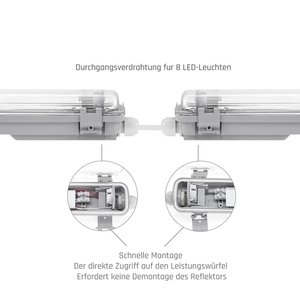 Limea Led Tube Slim Hermetic G13 1x150 250 V Ip65 1610x65x63 Mm Gray small 13