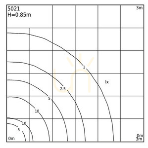 ALTA 5021BL 10.8W 4000K Black RAL-9005 Outdoor Lighting Pole - NORLYS small 6