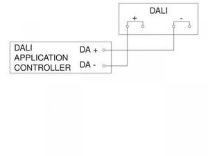 HF 360 II DALI-2 IPD presence and dusk sensor 1 HF 360 II DALI-2 IPD presence and dusk sensor small 1