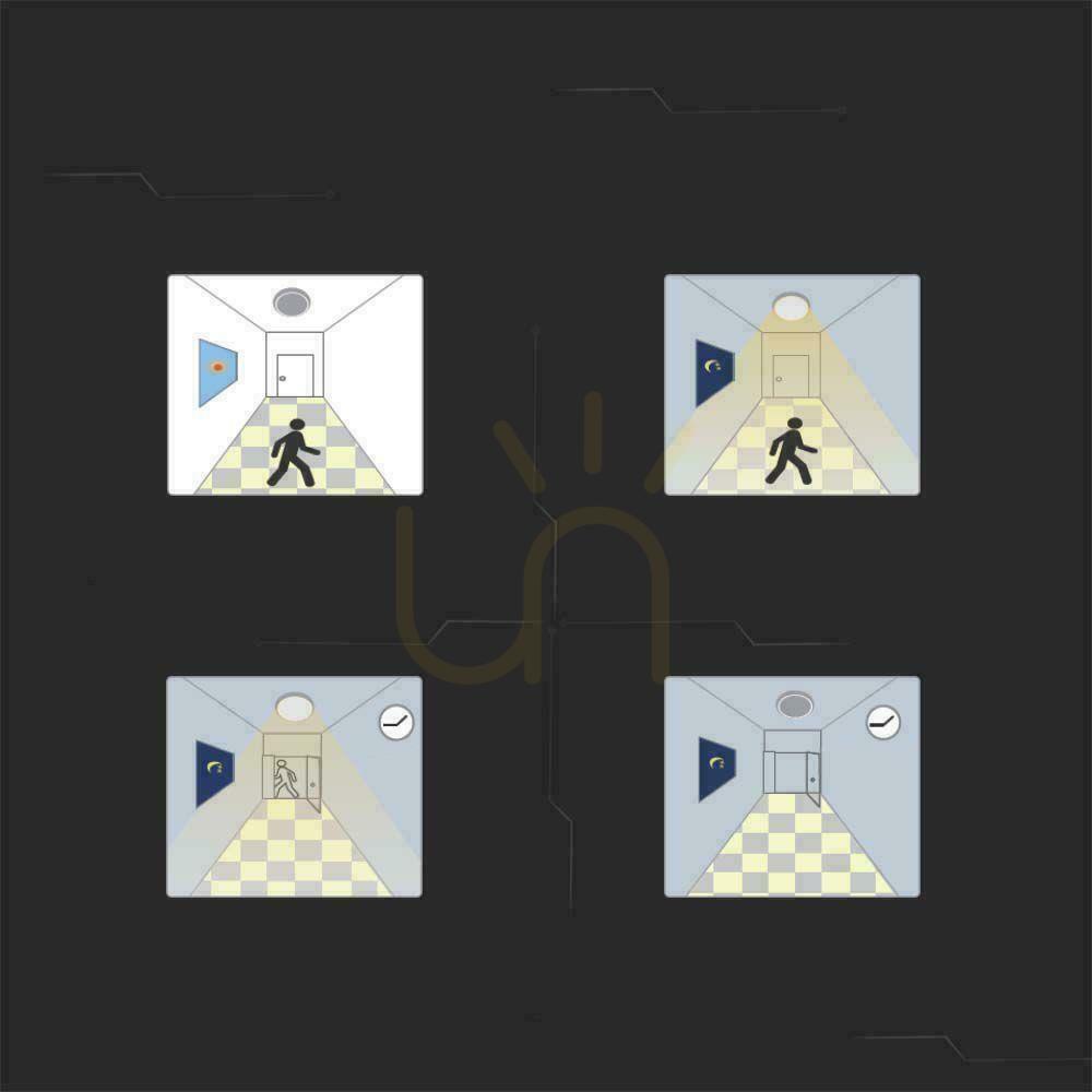 Display Plafond V-TAC 36W LED SAMSUNG CHIP Square 42x42cm Surface Mounted Pilot Motion Sensor IP44 White VT-8630S 4000K 3820lm 5 Years Warranty Plafond V-TAC 36W LED SAMSUNG CHIP Square 42x42cm Surface Mounted Pilot Motion Sensor IP44 White VT-8630S 4000K 3820lm 5 Years Warranty