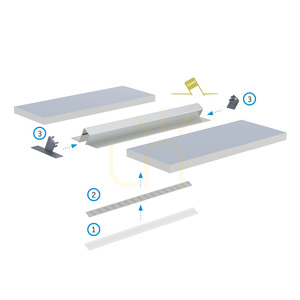 LUMINES SONO recessed LED profile, lacquered white, 1 m small 5
