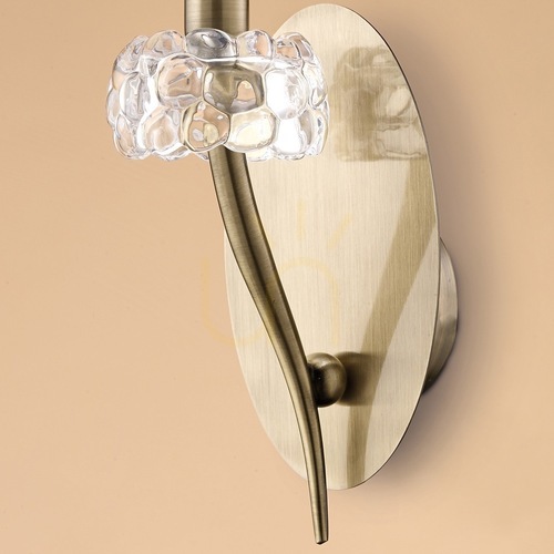 Check Wall lamp LOEWE 4735
