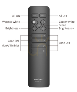 MiBoxer C1 MONO/CCT LED remote control, 4 zones, 2.4 GHz RF, black small 2