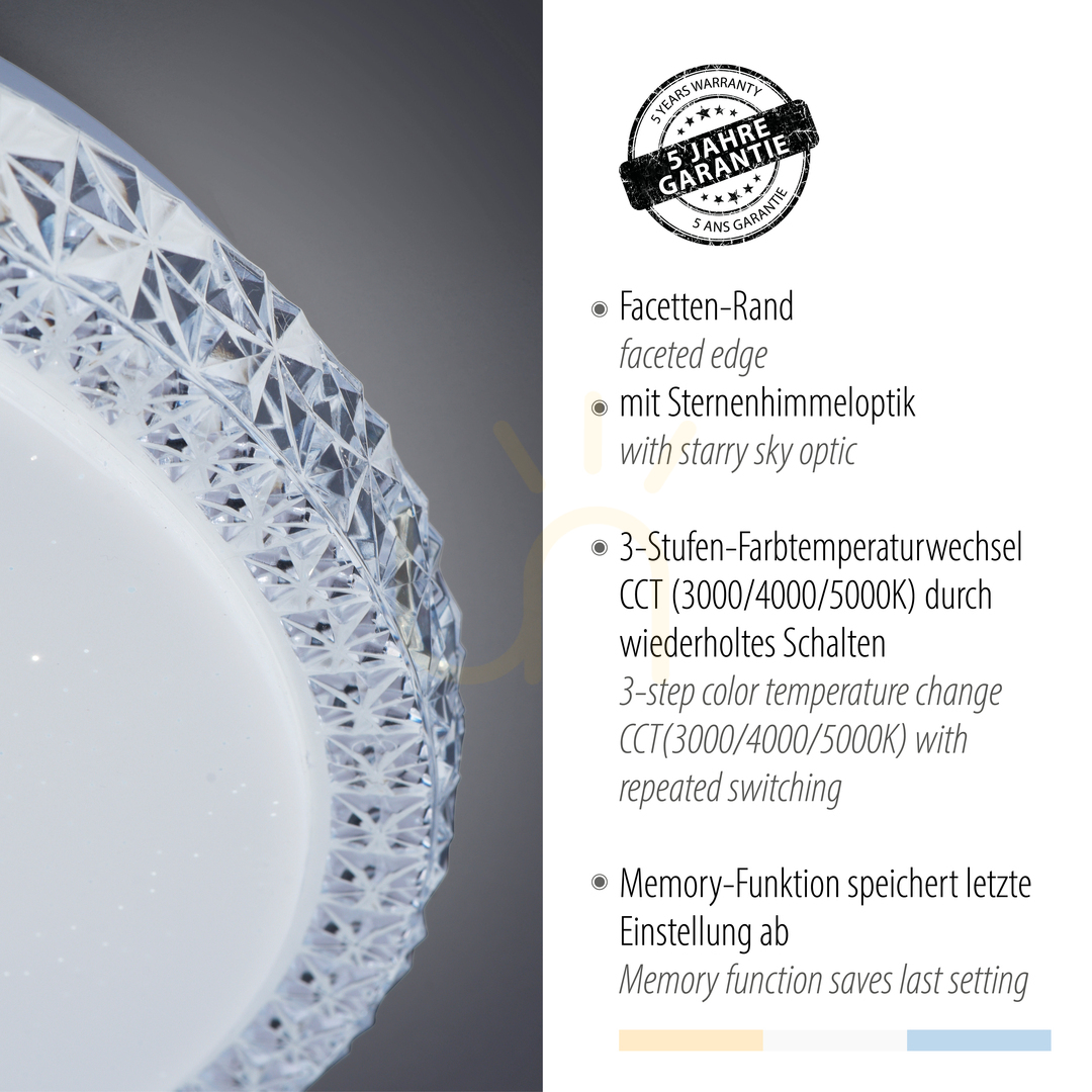 Display FRIDA Plafond 14370-00 Transparent 1xLED FRIDA Plafond 14370-00 Transparent 1xLED