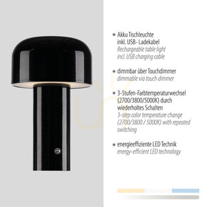 AGNES Table Lamp 19190-18 Black 1xLED 3 AGNES Table Lamp 19190-18 Black 1xLED small 3