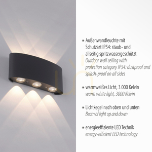Wall lamp CARLO 9488-13 Anthracite 6xLED small 3