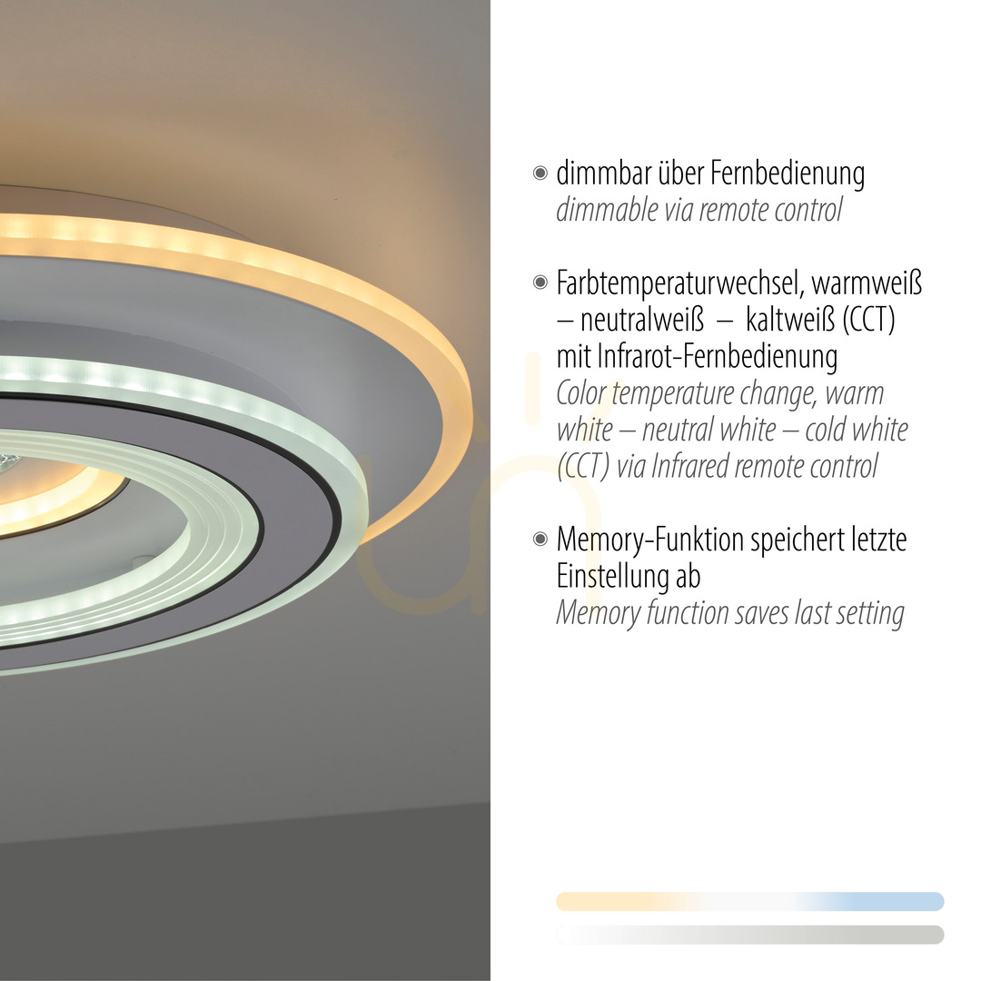 Display Plafond TOLAGO 14282-16 White 2xLED Plafond TOLAGO 14282-16 White 2xLED
