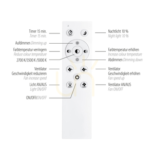 FLAT-AIR Plafond 14643-16 White 1xLED 5 FLAT-AIR Plafond 14643-16 White 1xLED small 5