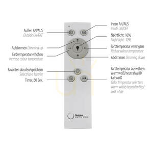 ASMIN Plafond 14693-55 Silver 1xLED small 5