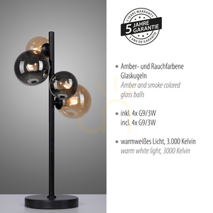 POPSICLE Table Lamp 4585-18 Tinted 4xG9. small 4