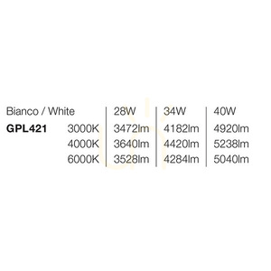 GPL421 White Gea Luce Pendant Light, IP54 small 1