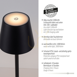 EURIA 19250-18 Table Lamp, Black, 1xLED 4 EURIA 19250-18 Table Lamp, Black, 1xLED small 4