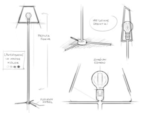 FIRKANT FLOOR floor lamp small 5